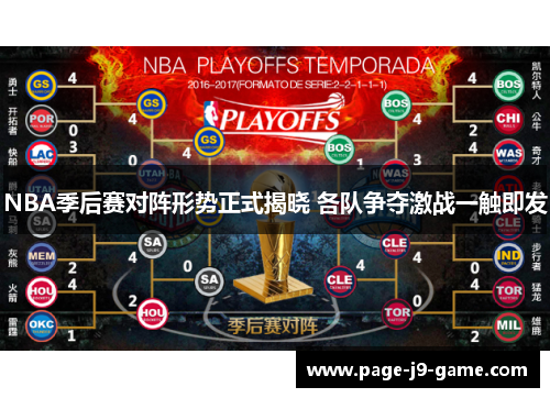 NBA季后赛对阵形势正式揭晓 各队争夺激战一触即发