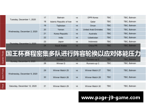 国王杯赛程密集多队进行阵容轮换以应对体能压力