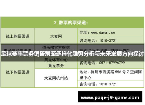 足球赛事票务销售策略多样化趋势分析与未来发展方向探讨