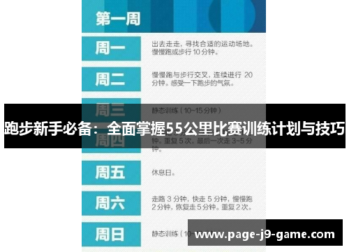 跑步新手必备:全面掌握55公里比赛训练计划与技巧 跑步新手必备:全面掌握55公里比赛训练计划与技巧