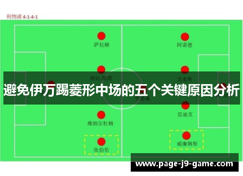 避免伊万踢菱形中场的五个关键原因分析