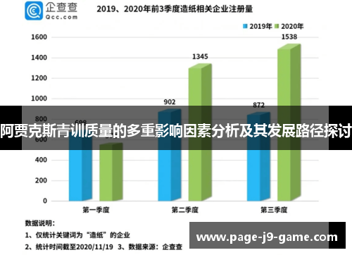 阿贾克斯青训质量的多重影响因素分析及其发展路径探讨 阿贾克斯青训质量的多重影响因素分析及其发展路径探讨