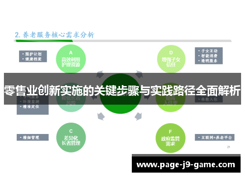 零售业创新实施的关键步骤与实践路径全面解析 零售业创新实施的关键步骤与实践路径全面解析