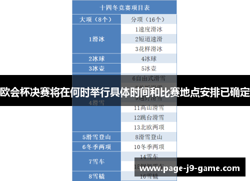 欧会杯决赛将在何时举行具体时间和比赛地点安排已确定