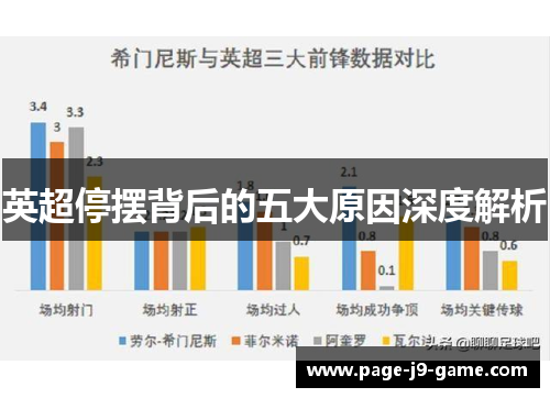 英超停摆背后的五大原因深度解析