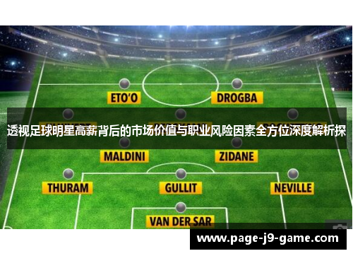 透视足球明星高薪背后的市场价值与职业风险因素全方位深度解析探