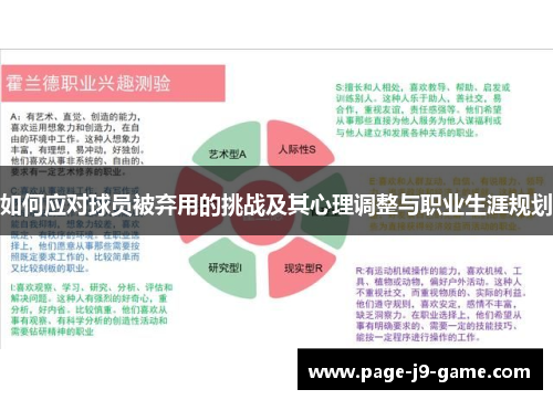 如何应对球员被弃用的挑战及其心理调整与职业生涯规划