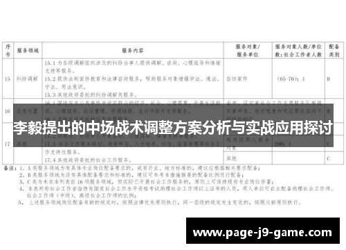 李毅提出的中场战术调整方案分析与实战应用探讨