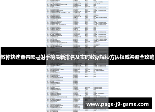 教你快速查看欧冠射手榜最新排名及实时数据解读方法权威渠道全攻略