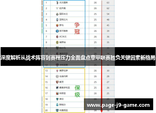 深度解析从战术阵容到赛程压力全面盘点意甲联赛胜负关键因素新格局