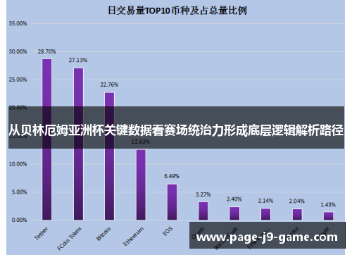 从贝林厄姆亚洲杯关键数据看赛场统治力形成底层逻辑解析路径 从贝林厄姆亚洲杯关键数据看赛场统治力形成底层逻辑解析路径