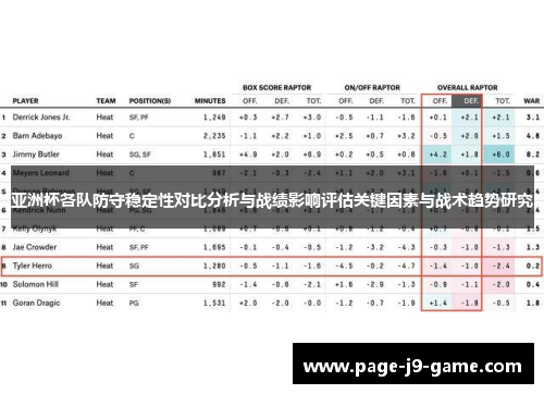 亚洲杯各队防守稳定性对比分析与战绩影响评估关键因素与战术趋势研究 亚洲杯各队防守稳定性对比分析与战绩影响评估关键因素与战术趋势研究