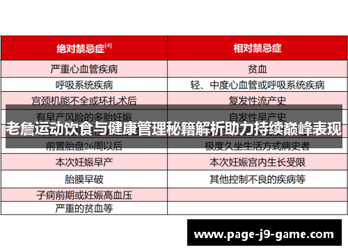 老詹运动饮食与健康管理秘籍解析助力持续巅峰表现 老詹运动饮食与健康管理秘籍解析助力持续巅峰表现