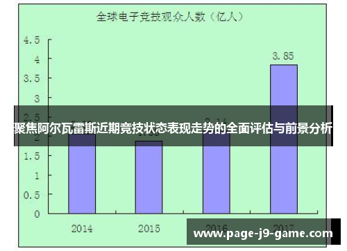 聚焦阿尔瓦雷斯近期竞技状态表现走势的全面评估与前景分析 聚焦阿尔瓦雷斯近期竞技状态表现走势的全面评估与前景分析
