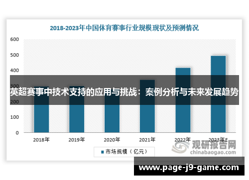 英超赛事中技术支持的应用与挑战：案例分析与未来发展趋势